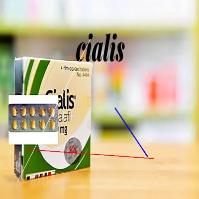 Cialis bas prix